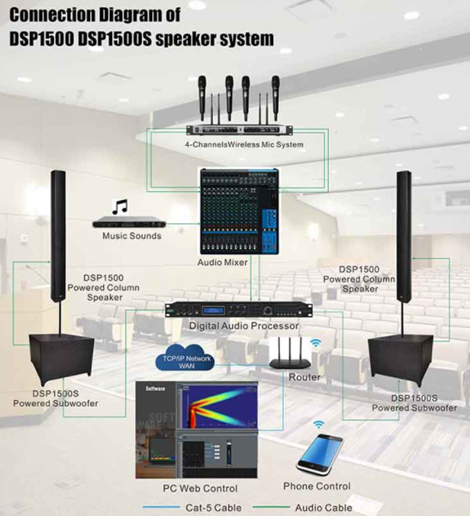 DSPPA DSP1500L