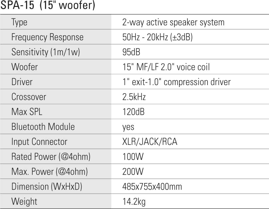 Leem SPA-15
