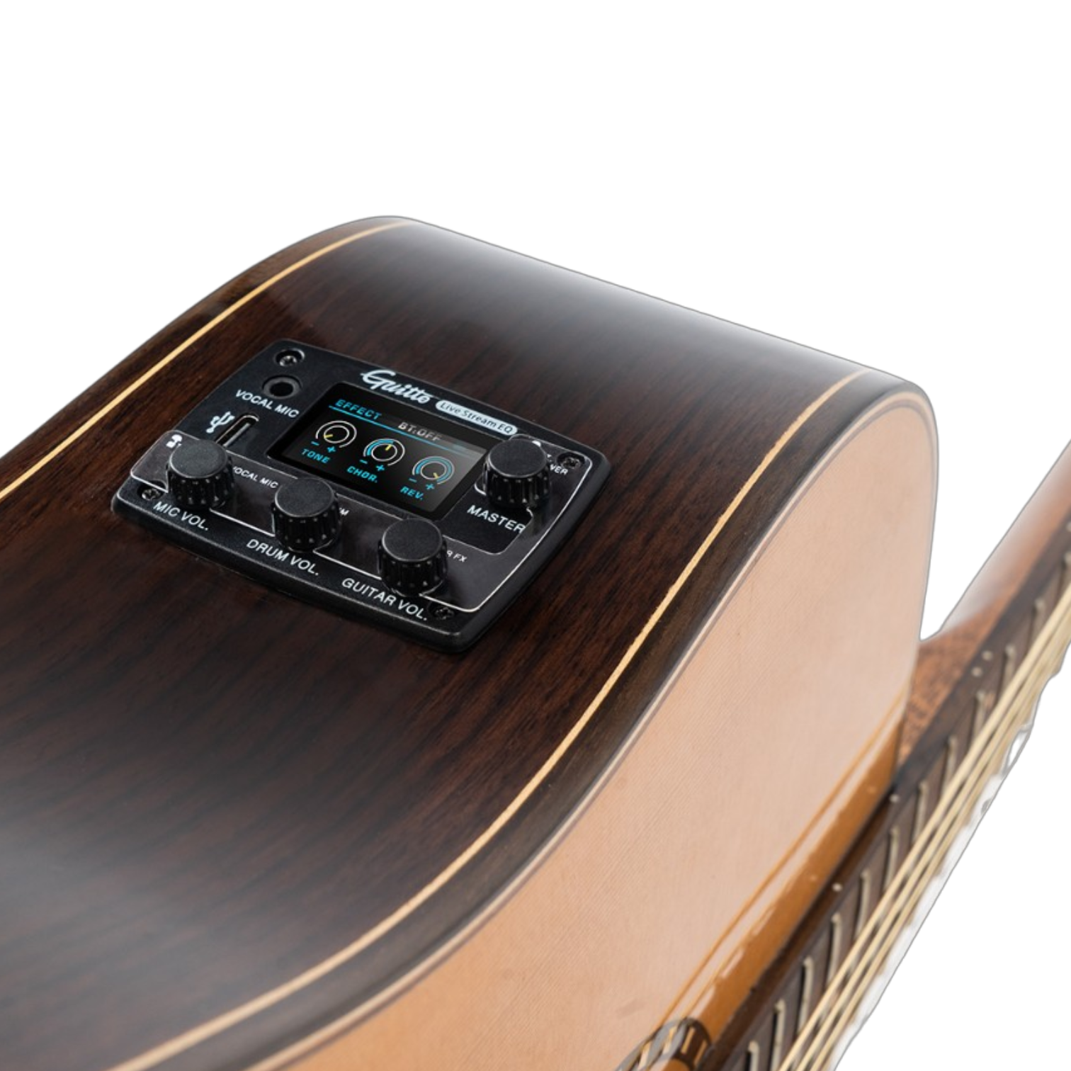 Guitto GGP-05