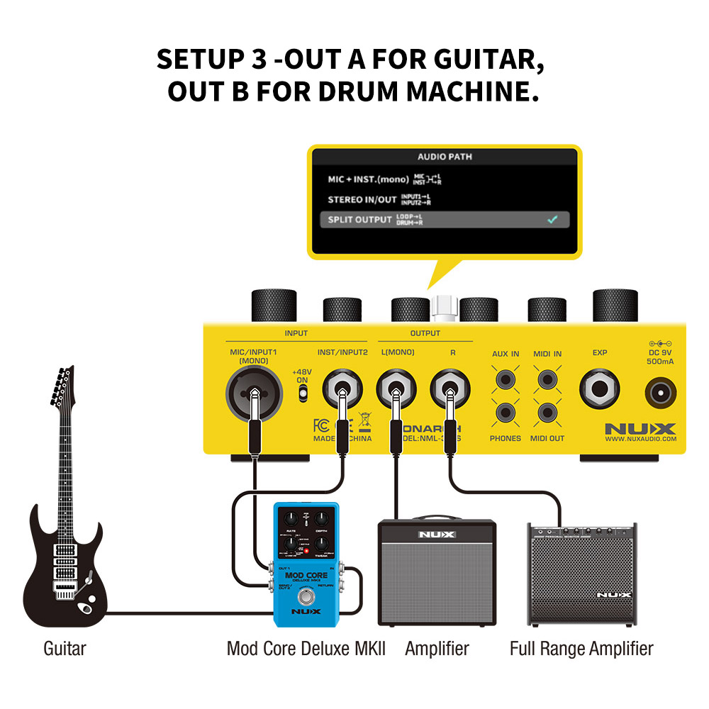 Nux NML-3DLS Dual Loop Stereo